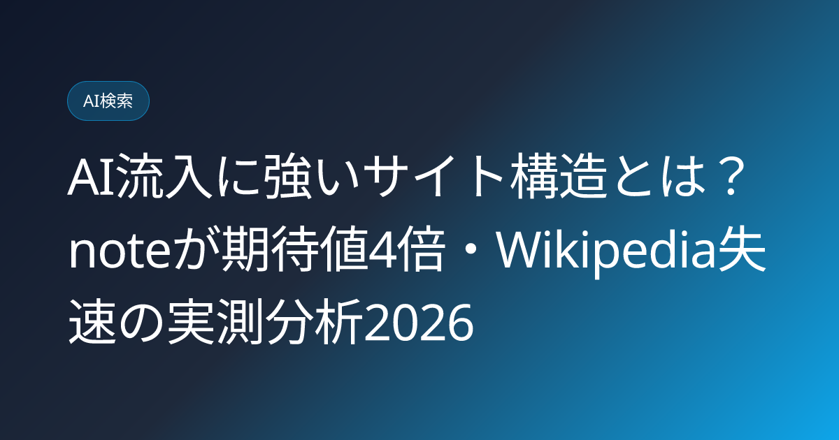 AI流入に強いサイト構造とは？noteが期待値4倍・Wikipedia失速の実測分析2026 (ai-referral-strong-domain-structure-note-wikipedia-study-2026)