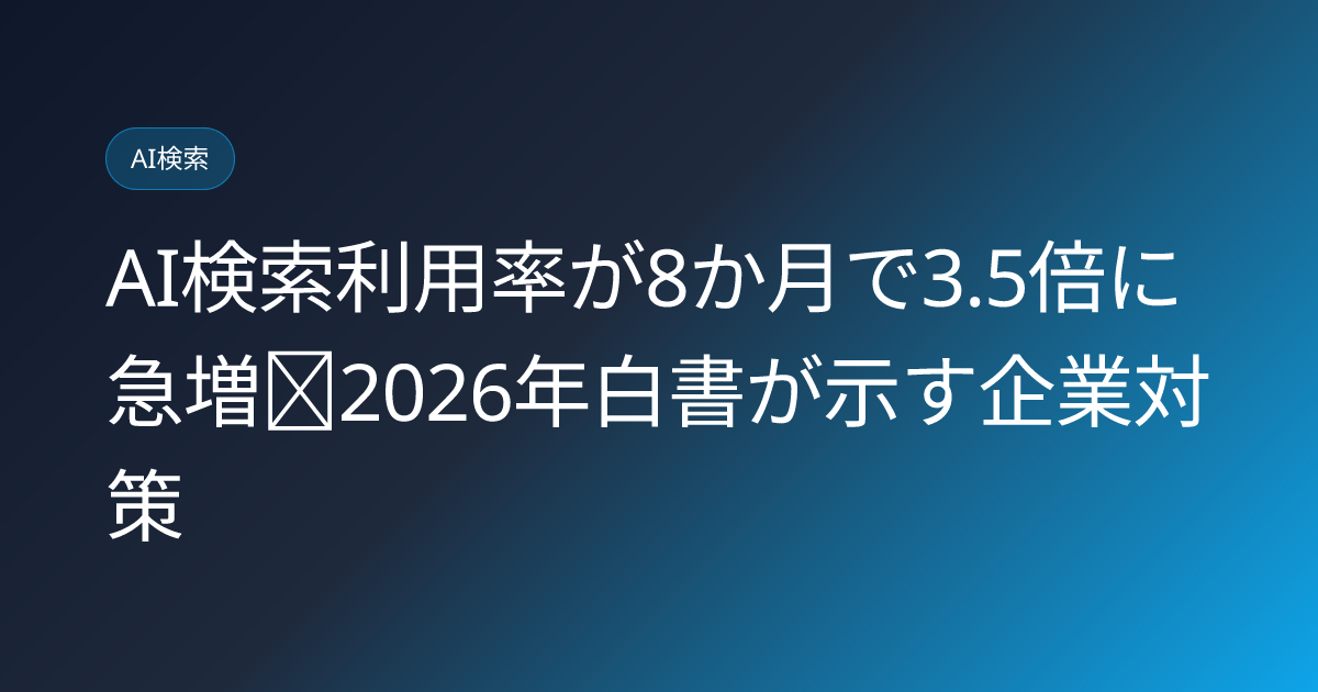 AI検索利用率が8か月で3.5倍に急増｜2026年白書が示す企業対策 (ai-search-usage-surge-2026-whitepaper-response)