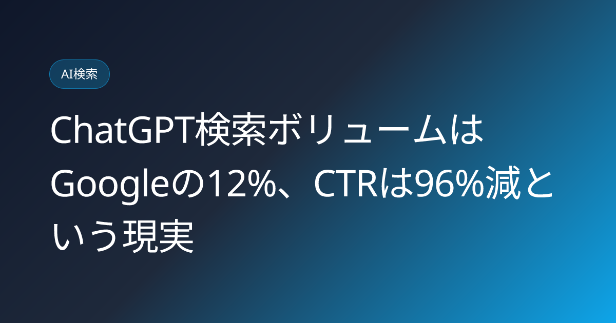 ChatGPT検索ボリュームはGoogleの12%、CTRは96%減という現実 (chatgpt-search-volume-12percent-of-google-ctr-comparison)
