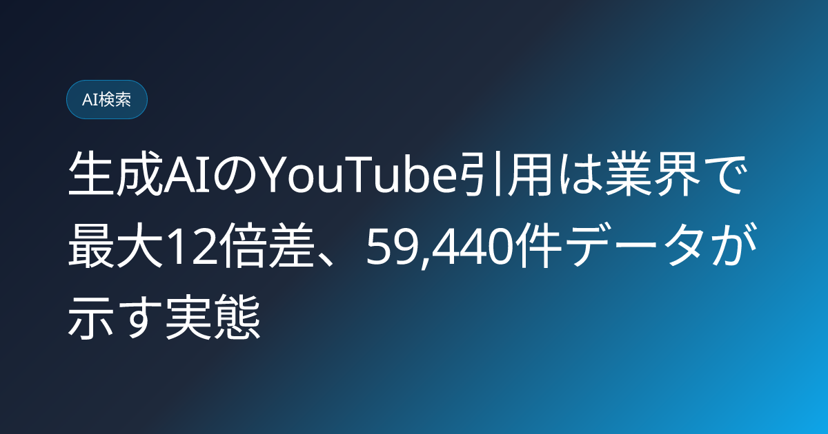 生成AIのYouTube引用は業界で最大12倍差、59,440件データが示す実態 (generative-ai-youtube-citation-industry-data-2026)