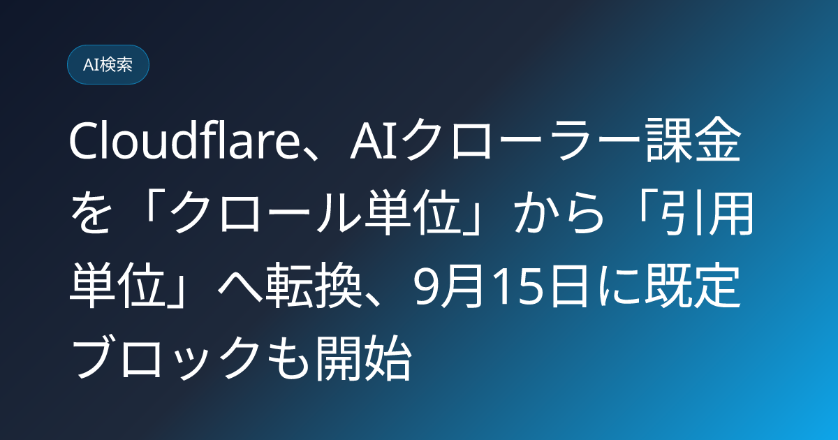 Cloudflare、AIクローラー課金を「クロール単位」から「引用単位」へ転換、9月15日に既定ブロックも開始 (llmo-news-20260704-cloudflare-pay-per-use-ai-crawler-shift)