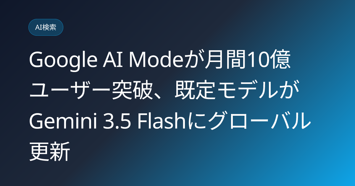 Google AI Modeが月間10億ユーザー突破、既定モデルがGemini 3.5 Flashにグローバル更新 (llmo-news-20260713-google-ai-mode-1b-users-gemini35flash-default)