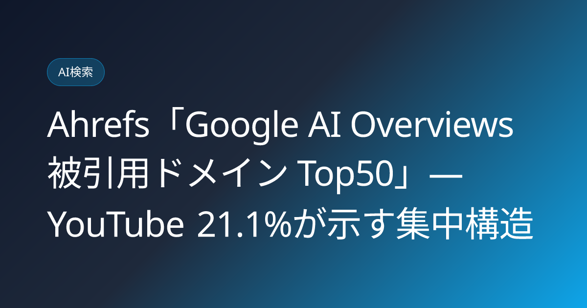 Ahrefs「Google AI Overviews 被引用ドメイン Top50」— YouTube 21.1%が示す集中構造 (llmo-news-20260722-ahrefs-most-cited-domains-ai-overviews-july2026)