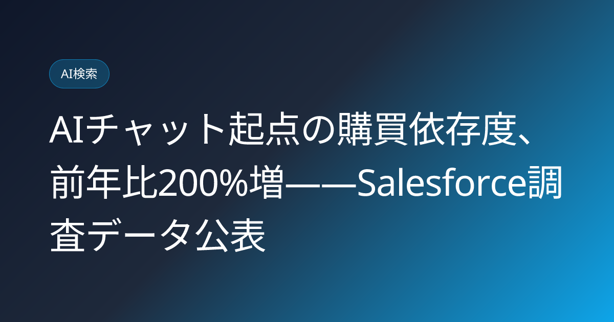 AIチャット起点の購買依存度、前年比200%増――Salesforce調査データ公表 (llmo-news-20260730-salesforce-agentic-commerce-200percent)
