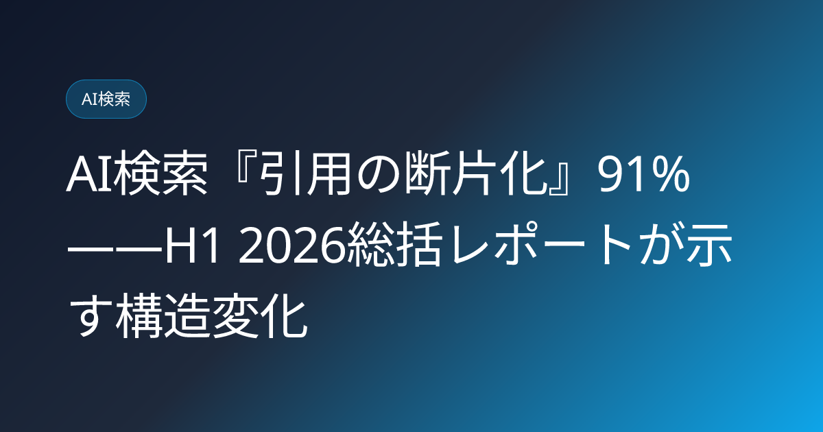 AI検索『引用の断片化』91%——H1 2026総括レポートが示す構造変化 (llmo-news-20260801-ai-halftime-report-h1-2026)