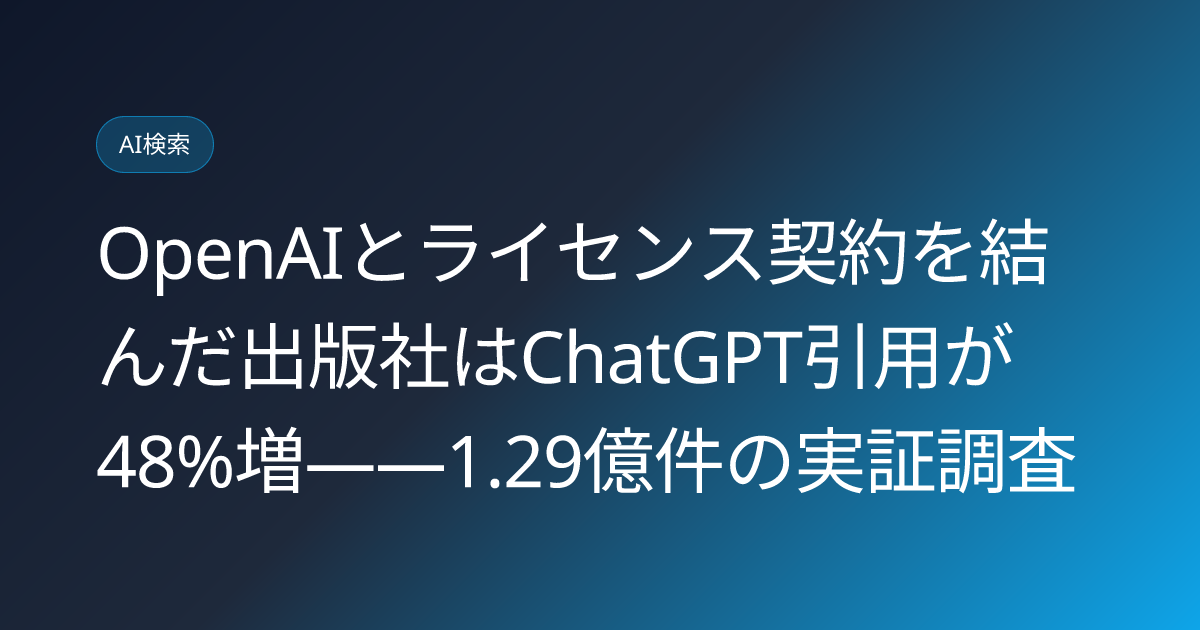 OpenAIとライセンス契約を結んだ出版社はChatGPT引用が48%増――1.29億件の実証調査 (llmo-news-20260821-openai-publisher-licensing-citation-boost)