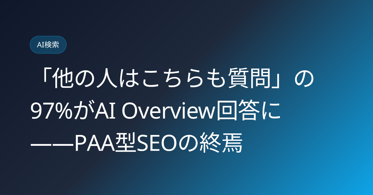 「他の人はこちらも質問」の97%がAI Overview回答に――PAA型SEOの終焉 (llmo-news-20260910-paa-ai-overview-97percent-takeover)