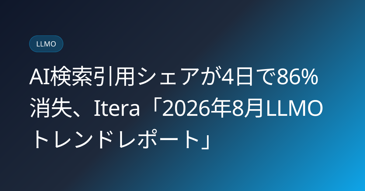 AI検索引用シェアが4日で86%消失、Itera「2026年8月LLMOトレンドレポート」 (llmo-news-20260911-itera-llmo-aio-trend-report-august2026-citation-collapse)