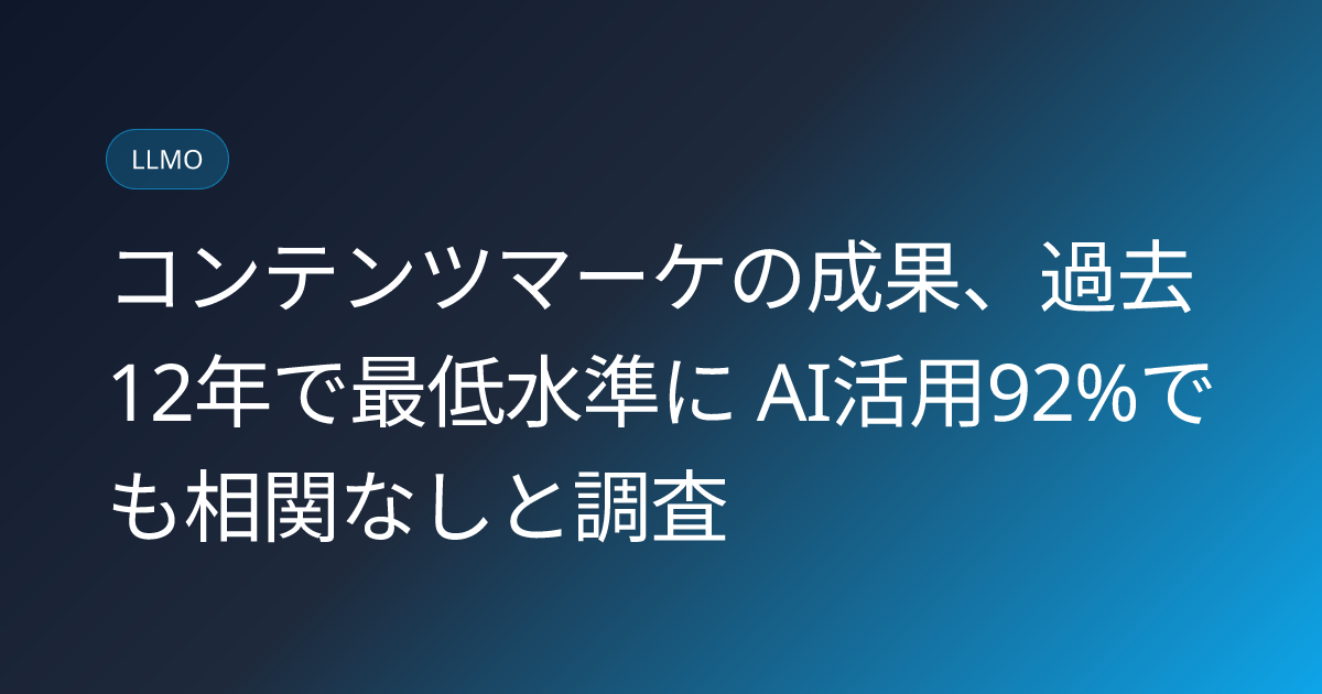 コンテンツマーケの成果、過去12年で最低水準に AI活用92%でも相関なしと調査 (llmo-news-20260912-content-marketing-success-12year-low-ai-survey)