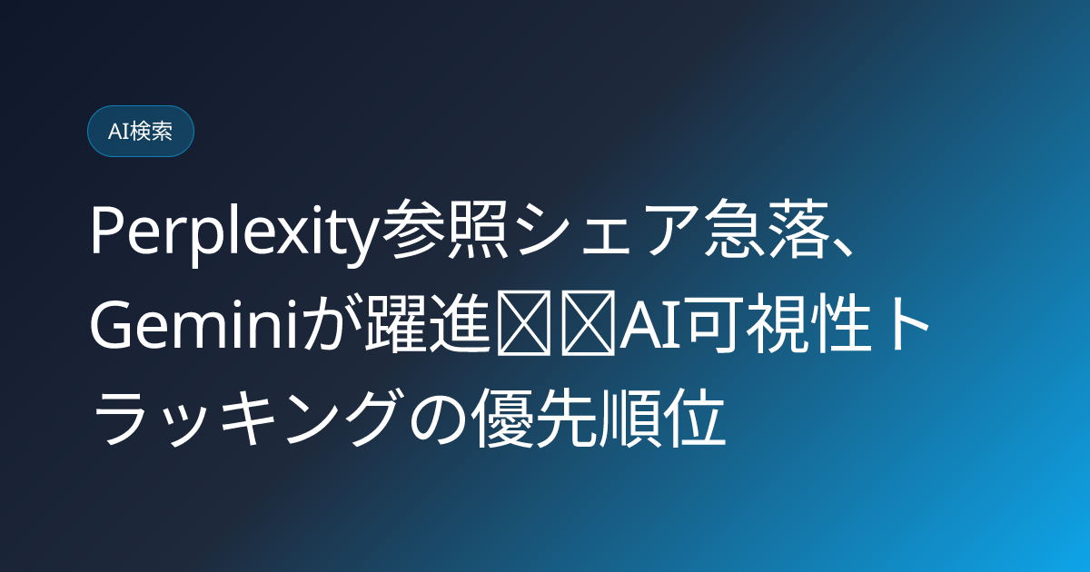 Perplexity参照シェア急落、Geminiが躍進──AI可視性トラッキングの優先順位 (llmo-news-20260913-perplexity-referral-share-decline-gemini-tracking-priority)