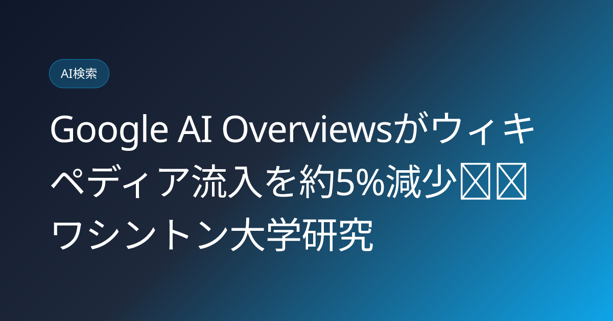 Google AI Overviewsがウィキペディア流入を約5%減少──ワシントン大学研究 (llmo-news-20260914-wikipedia-ai-overviews-referral-decline-study)