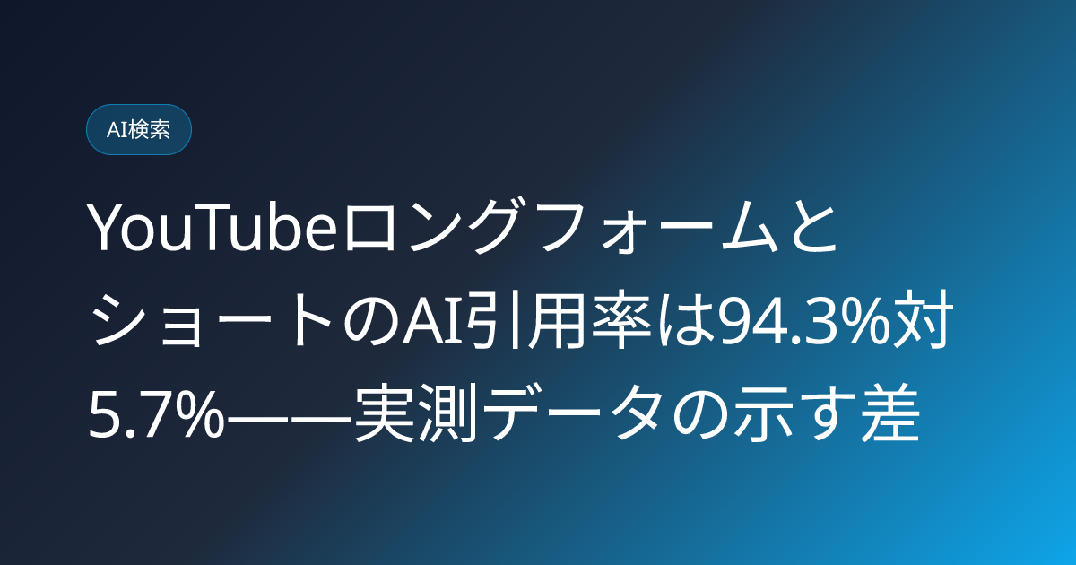 YouTubeロングフォームとショートのAI引用率は94.3%対5.7%——実測データの示す差 (youtube-longform-vs-shorts-ai-citation-94percent-study)