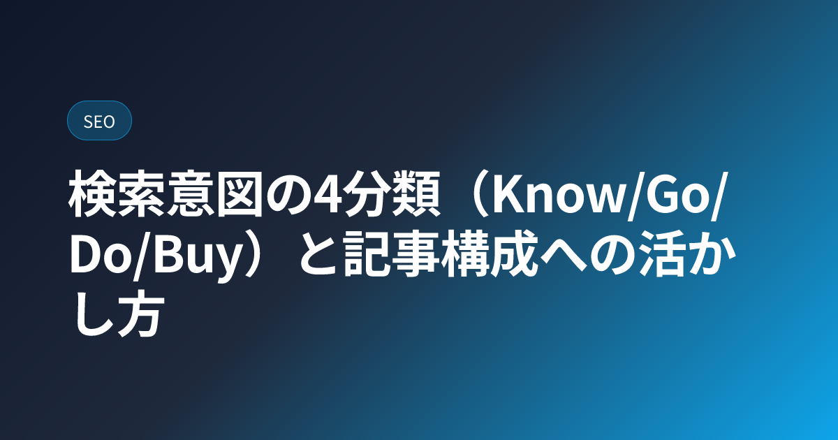 検索意図の4分類（Know/Go/Do/Buy）と記事構成への活かし方【2026年完全版】 (search-intent-types)